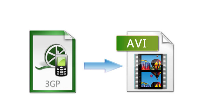 3GP to AVI