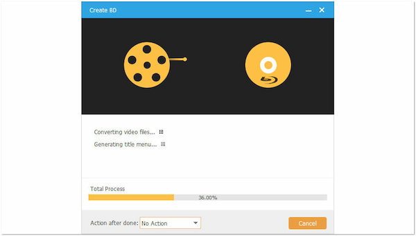 AnyMP4 Burn MP4 to Blu-ray Start Burning