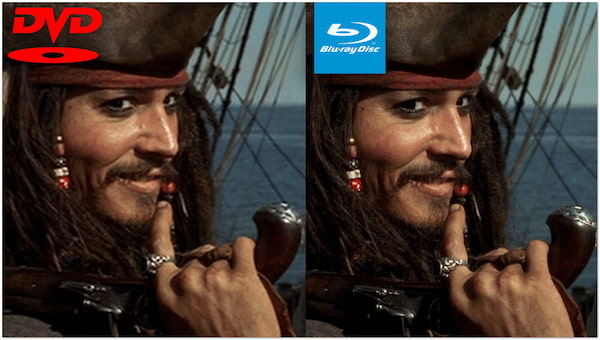 Bd Dvd Video-Quality