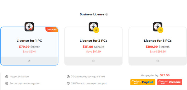 Cisdem DVD Burning Business Pricing