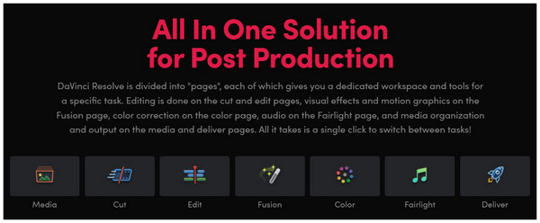 Davinci Resolve Versatility