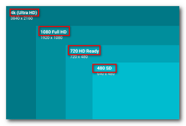 Image Resolution Sample