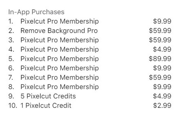 Pixelcut Pricing