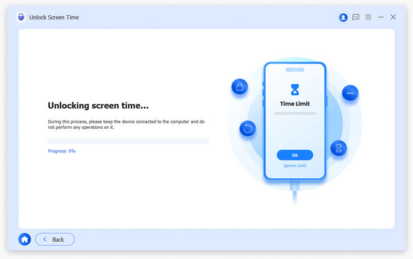Screen Time Unlocked Successfully